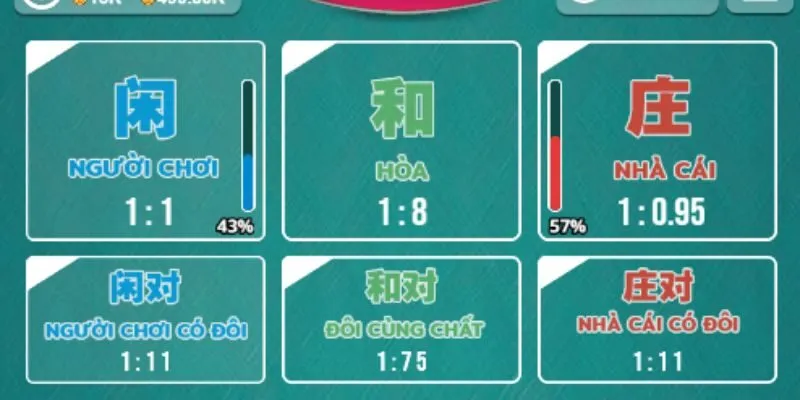 Game bài baccarat có lối chơi cực đơn giản