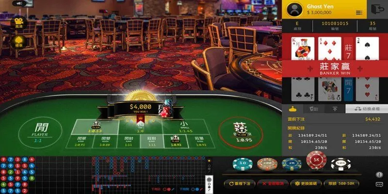 Những điểm nổi bật của danh mục casino