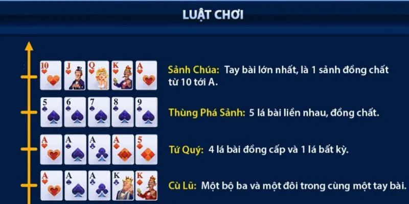 Poker là game bài thú vị
