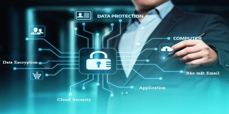 Quy định thu thập Cookies thành viên